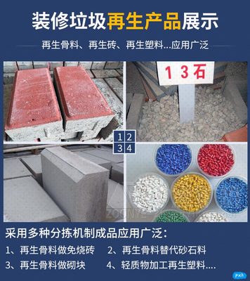 成都、郑州中意时产300吨装修建筑垃圾破碎处理生产线成功投产，引领建筑废弃物再生技术发展